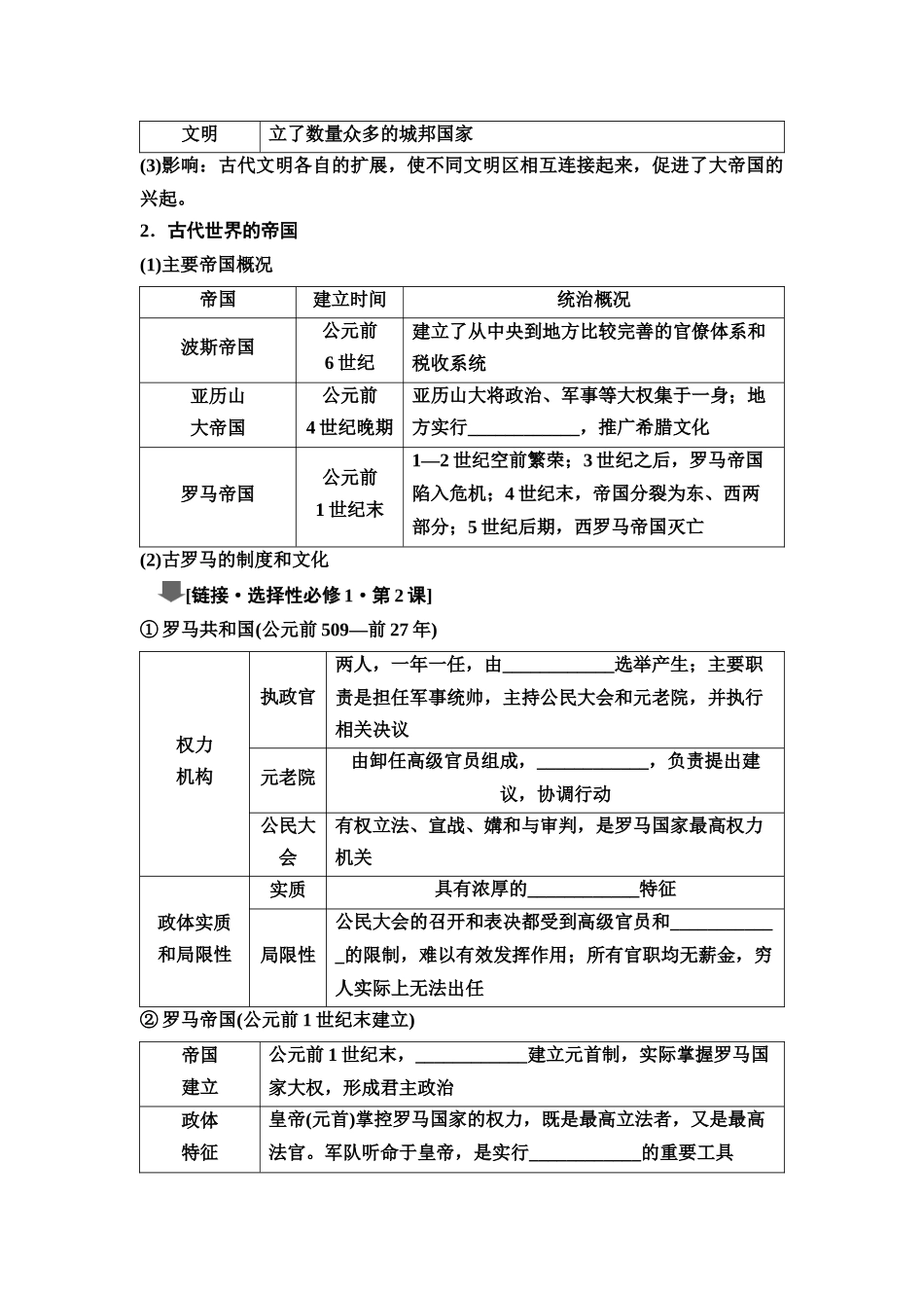 2026版《课堂新坐标》高三历史一轮复习江苏专版35第三编第八单元第26讲古代世界的帝国与文明的交流.docx_第2页