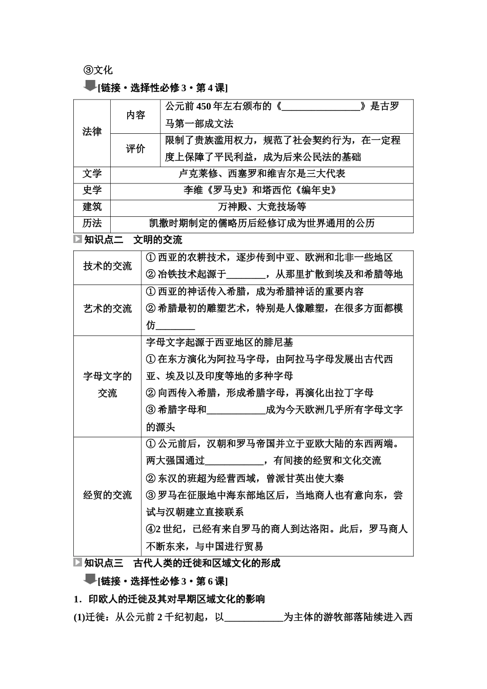 2026版《课堂新坐标》高三历史一轮复习江苏专版35第三编第八单元第26讲古代世界的帝国与文明的交流.docx_第3页