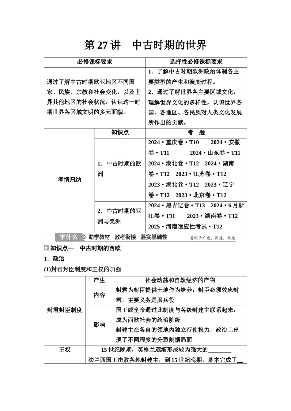 2026版《课堂新坐标》高三历史一轮复习江苏专版36第三编第八单元第27讲中古时期的世界.docx_第1页