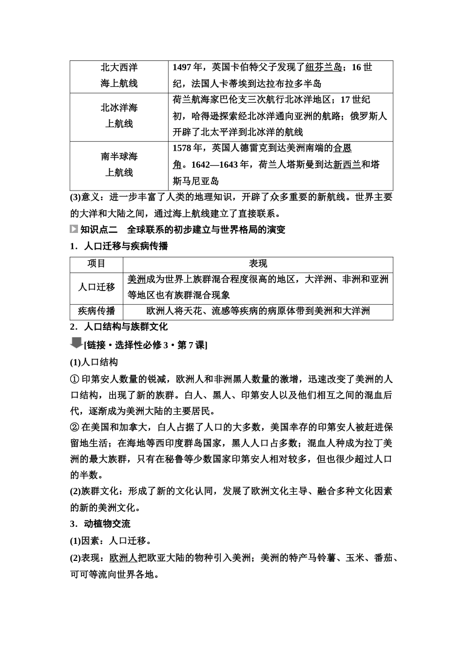 2026版《课堂新坐标》高三历史一轮复习江苏专版38第三编第九单元第28讲全球航路的开辟与世界格局的演变(1).docx_第3页