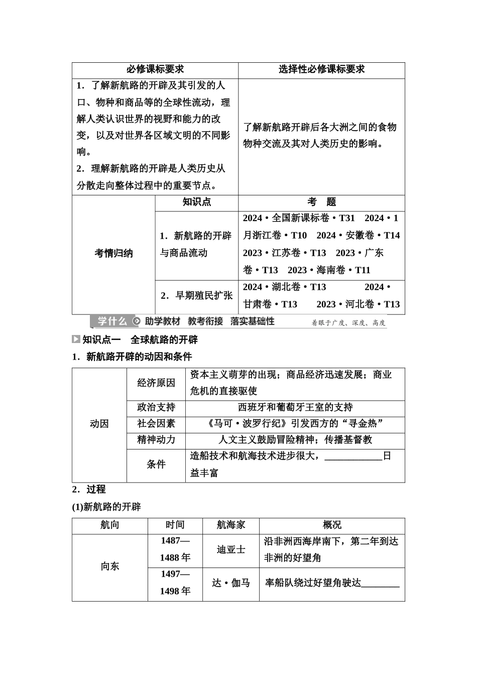 2026版《课堂新坐标》高三历史一轮复习江苏专版38第三编第九单元第28讲全球航路的开辟与世界格局的演变.docx_第2页