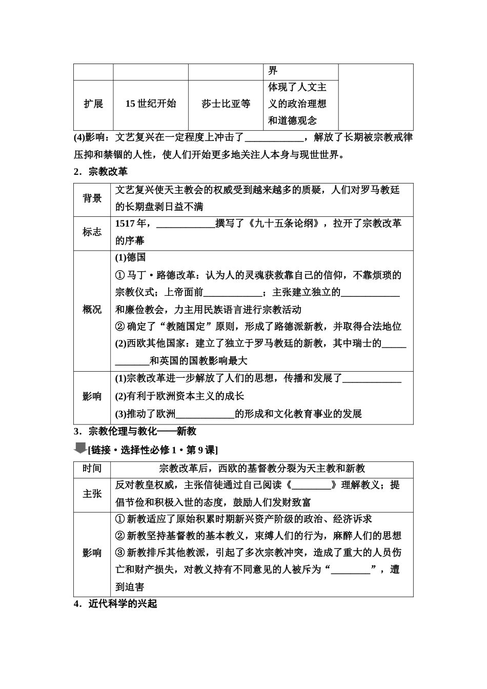 2026版《课堂新坐标》高三历史一轮复习江苏专版39第三编第九单元第29讲欧洲的思想解放运动.docx_第2页