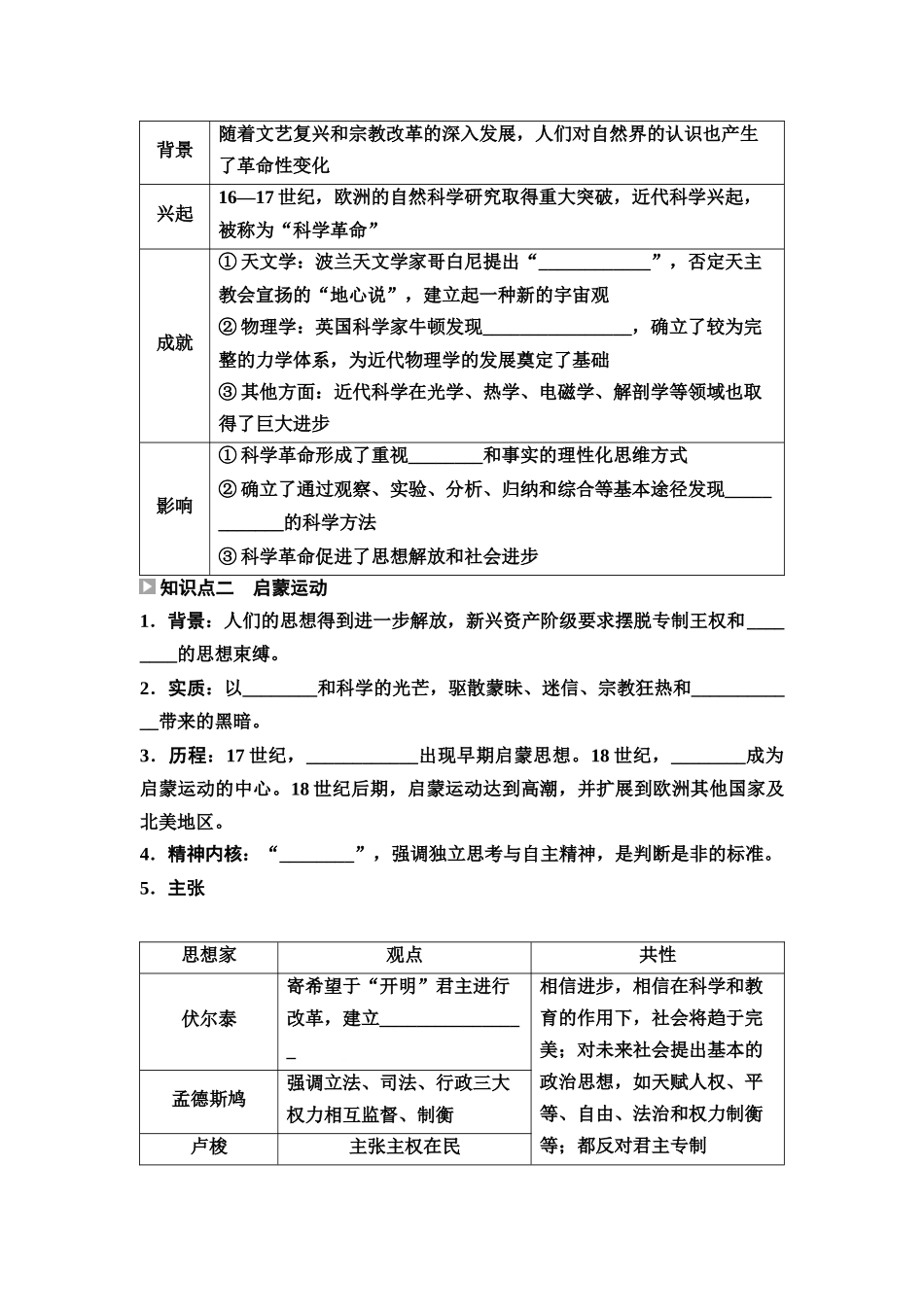 2026版《课堂新坐标》高三历史一轮复习江苏专版39第三编第九单元第29讲欧洲的思想解放运动.docx_第3页