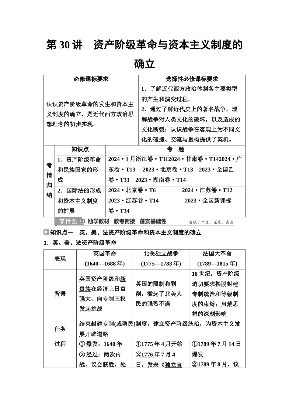 2026版《课堂新坐标》高三历史一轮复习江苏专版40第三编第九单元第30讲资产阶级革命与资本主义制度的确立(1).docx_第1页