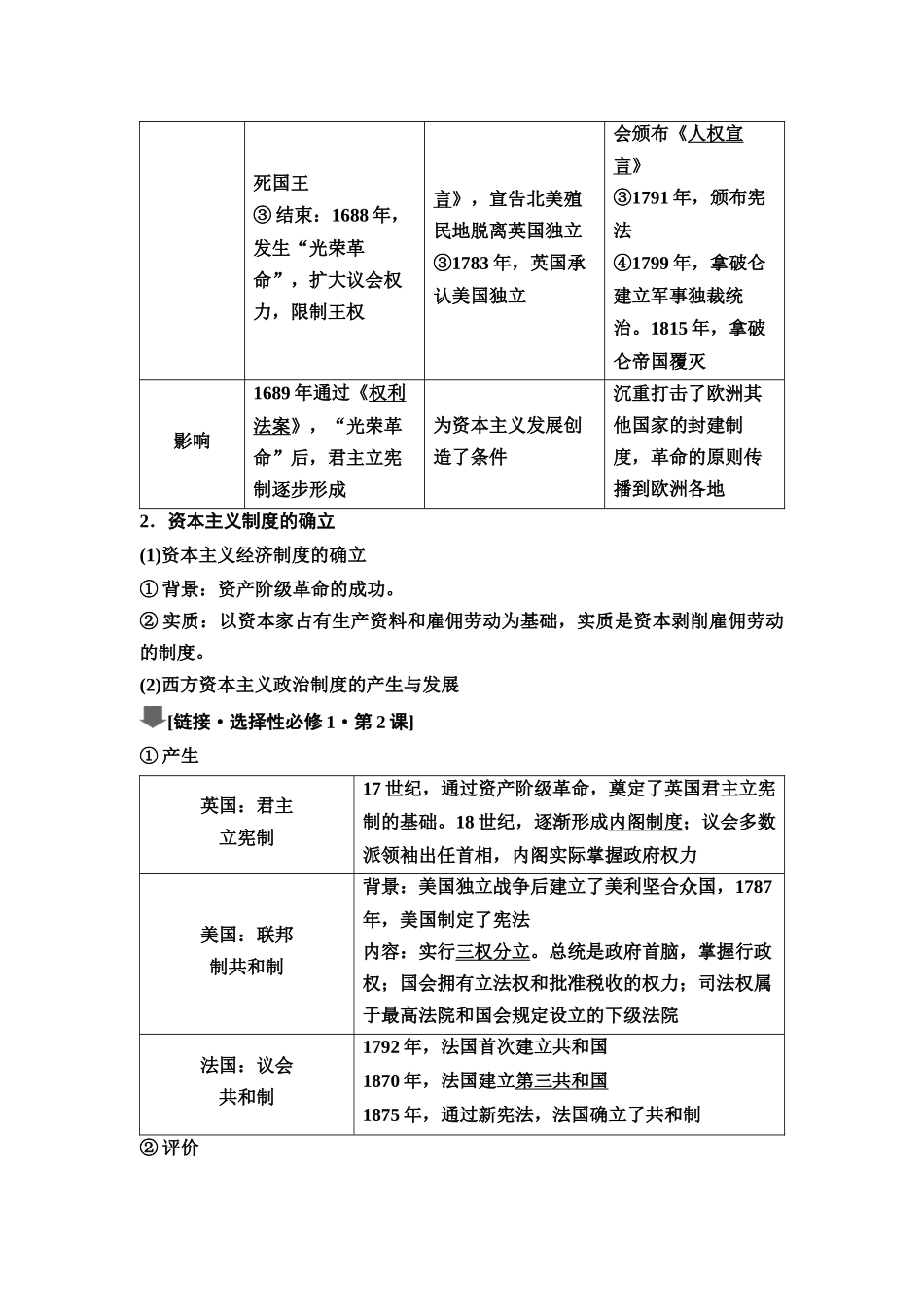 2026版《课堂新坐标》高三历史一轮复习江苏专版40第三编第九单元第30讲资产阶级革命与资本主义制度的确立(1).docx_第2页