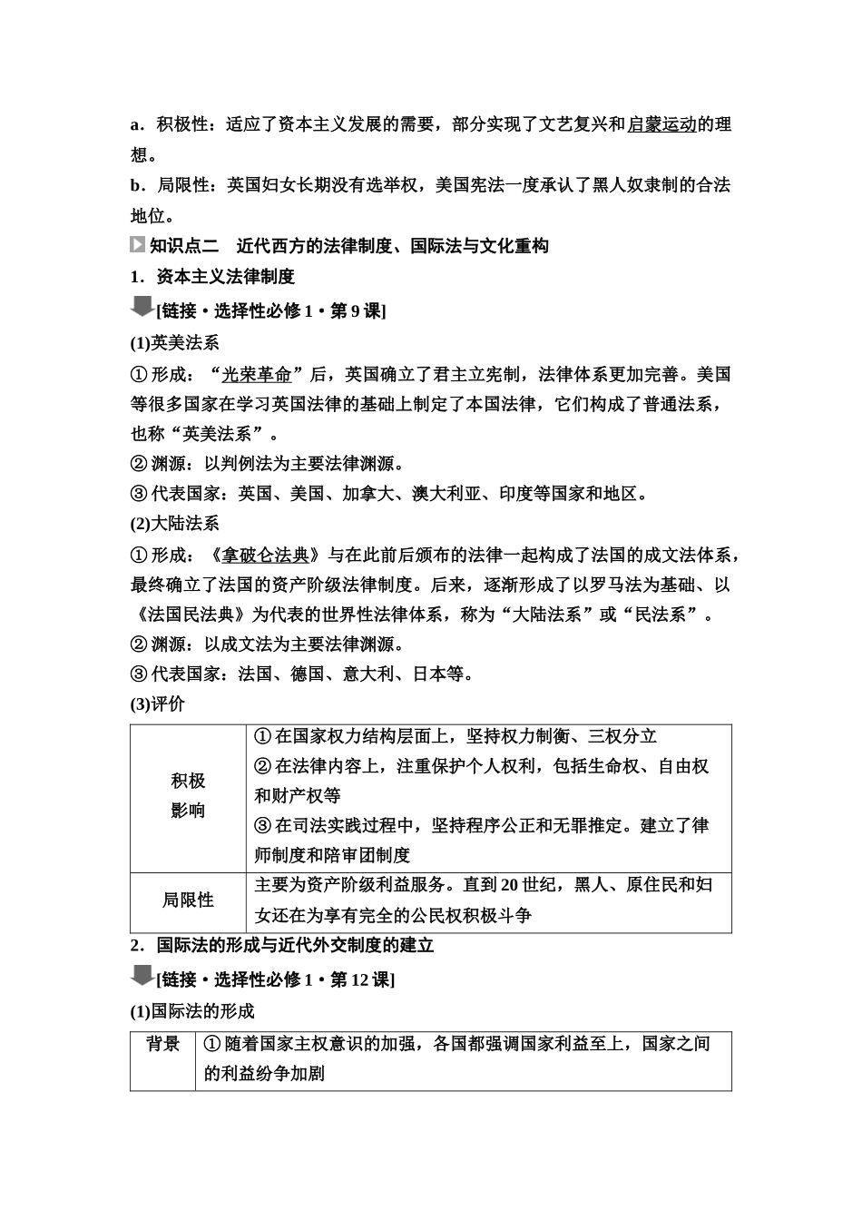 2026版《课堂新坐标》高三历史一轮复习江苏专版40第三编第九单元第30讲资产阶级革命与资本主义制度的确立(1).docx_第3页