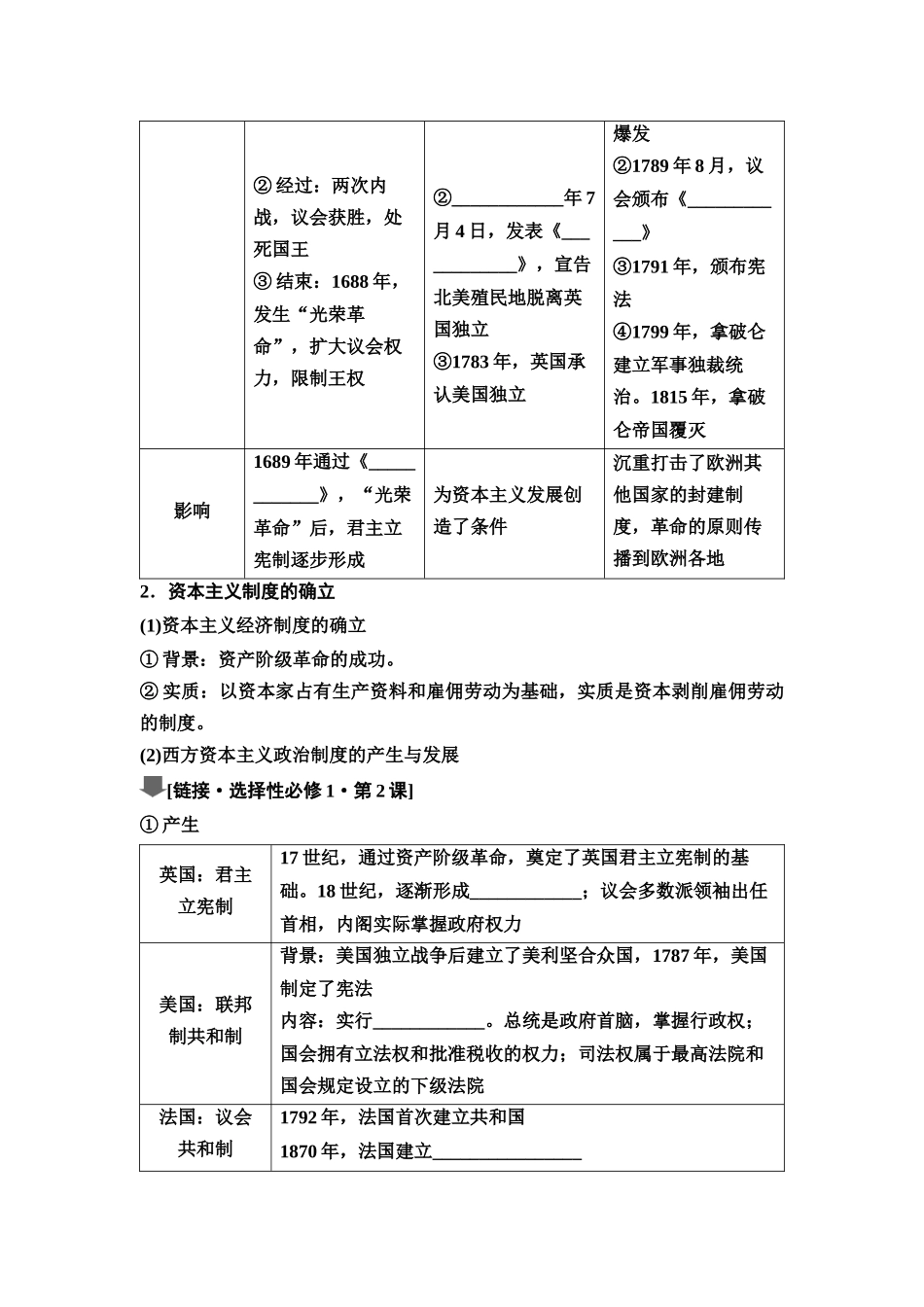 2026版《课堂新坐标》高三历史一轮复习江苏专版40第三编第九单元第30讲资产阶级革命与资本主义制度的确立.docx_第2页