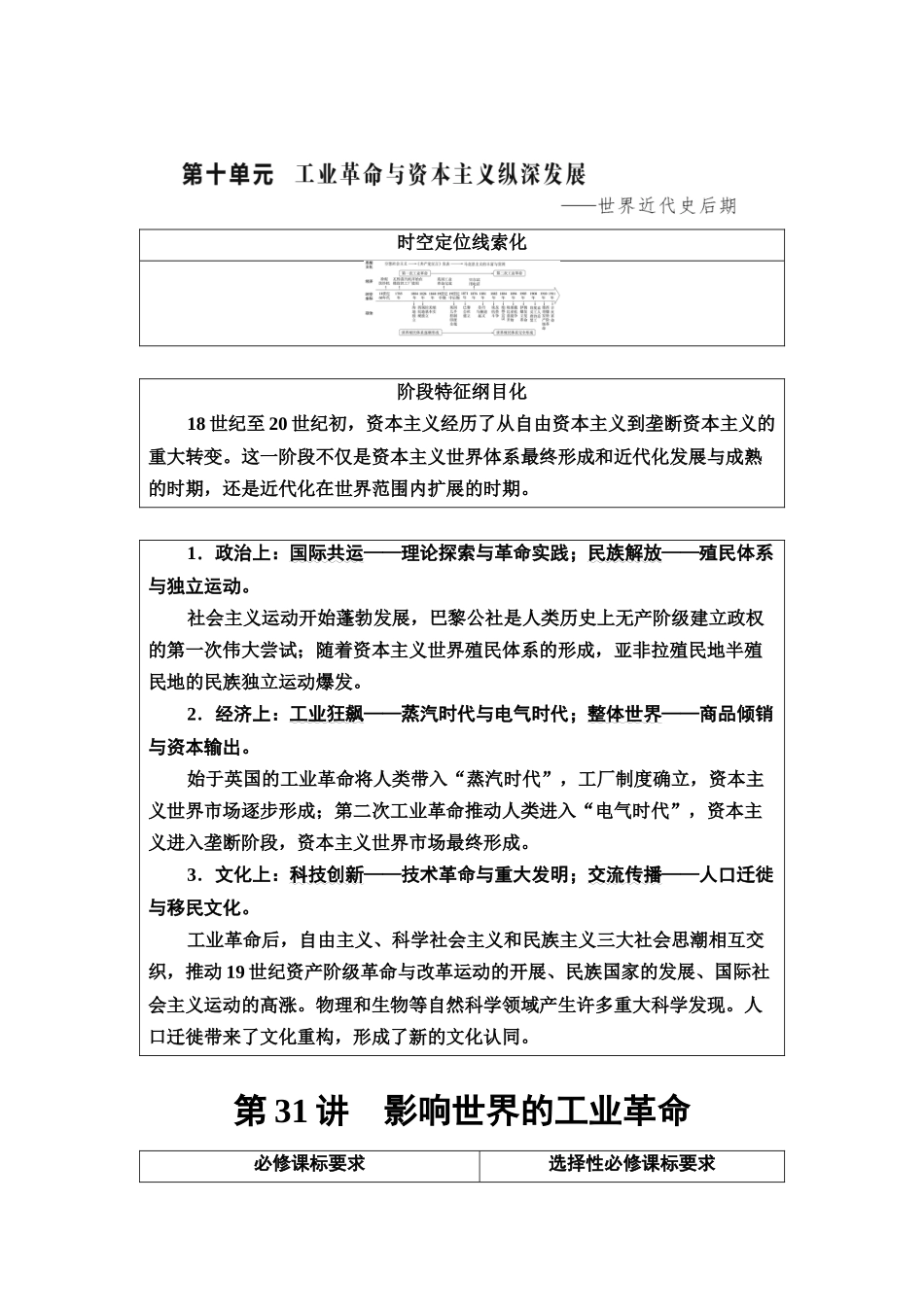 2026版《课堂新坐标》高三历史一轮复习江苏专版42第三编第十单元第31讲影响世界的工业革命(1).docx_第1页