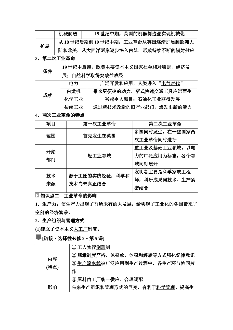 2026版《课堂新坐标》高三历史一轮复习江苏专版42第三编第十单元第31讲影响世界的工业革命(1).docx_第3页