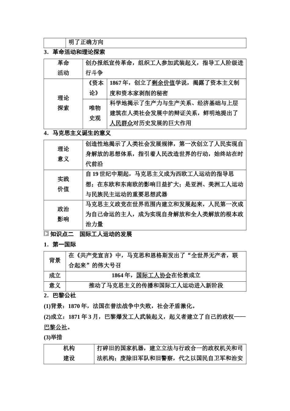 2026版《课堂新坐标》高三历史一轮复习江苏专版43第三编第十单元第32讲马克思主义的诞生与传播(1).docx_第2页