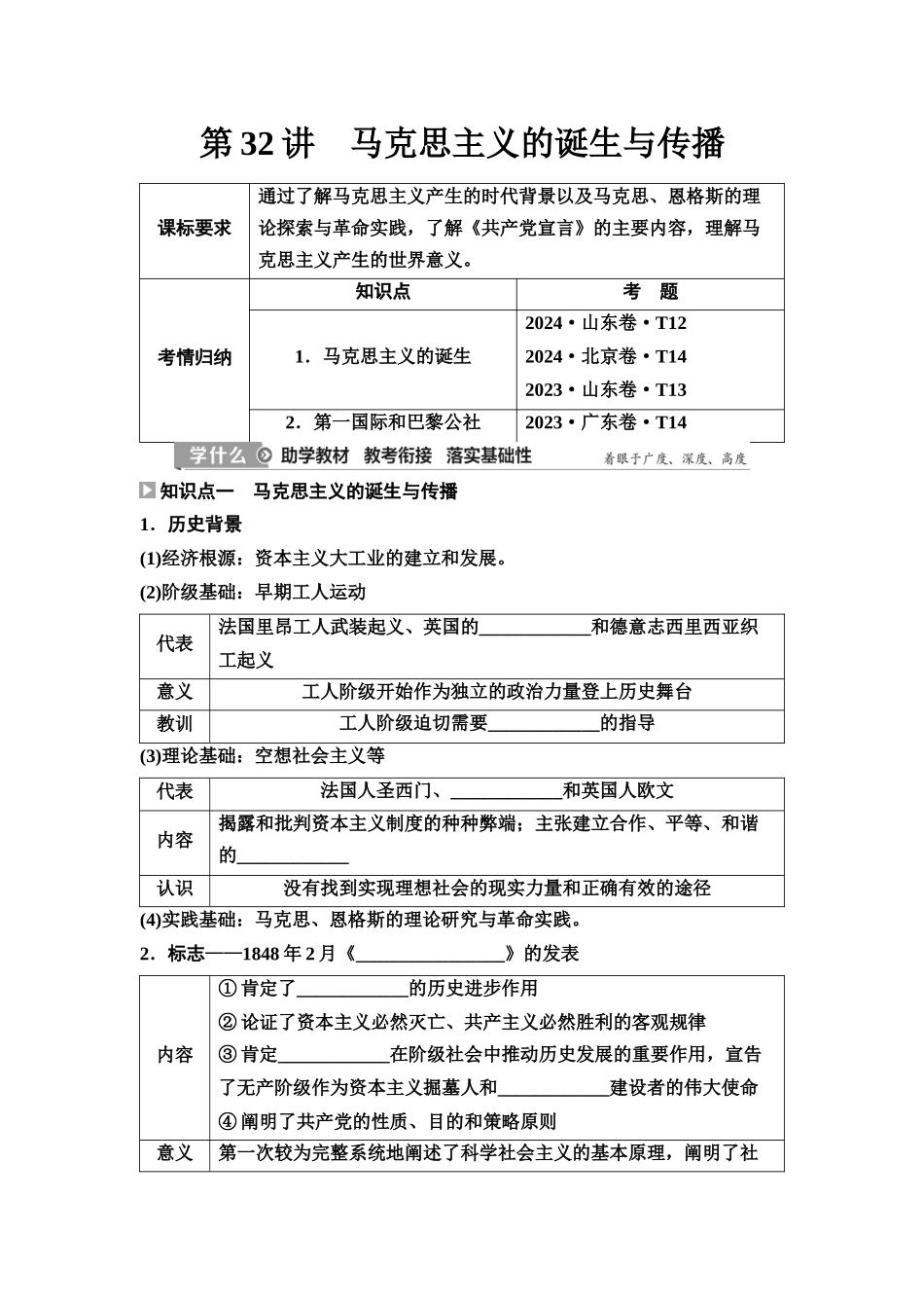 2026版《课堂新坐标》高三历史一轮复习江苏专版43第三编第十单元第32讲马克思主义的诞生与传播.docx_第1页