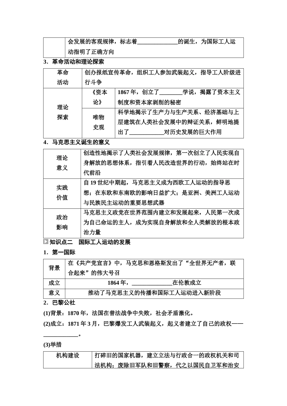 2026版《课堂新坐标》高三历史一轮复习江苏专版43第三编第十单元第32讲马克思主义的诞生与传播.docx_第2页