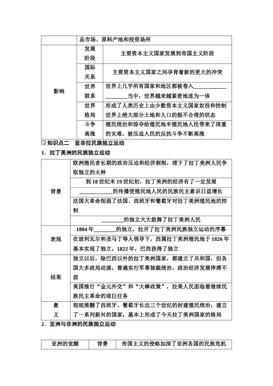 2026版《课堂新坐标》高三历史一轮复习江苏专版44第三编第十单元第33讲世界殖民体系的形成与亚非拉民族独立运动.docx_第3页