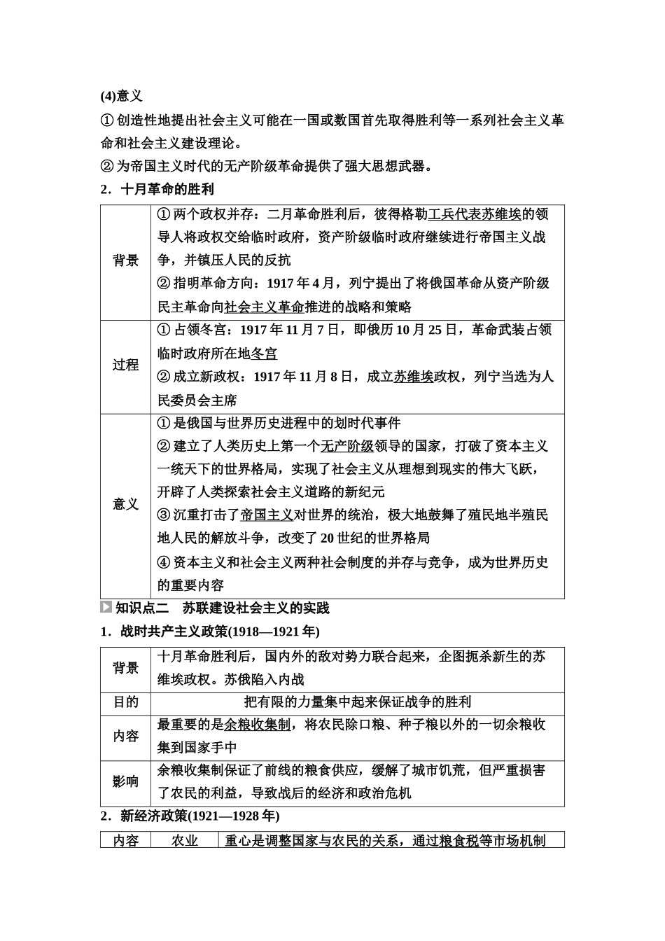 2026版《课堂新坐标》高三历史一轮复习江苏专版47第三编第十一单元第35讲十月革命和社会主义建设与亚非拉民族民主运动高涨(1).docx_第2页