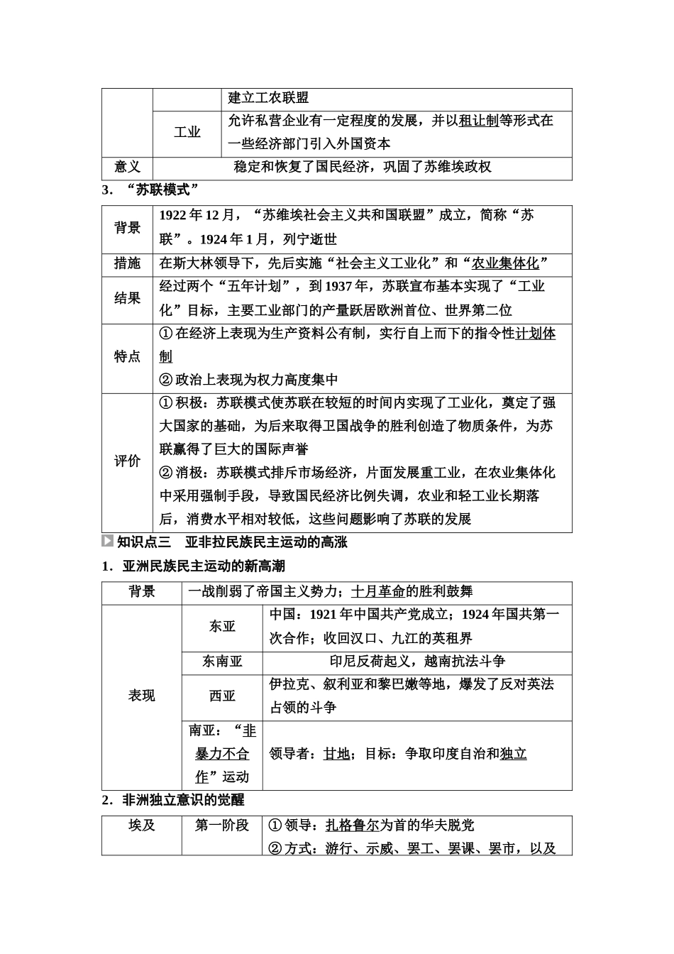 2026版《课堂新坐标》高三历史一轮复习江苏专版47第三编第十一单元第35讲十月革命和社会主义建设与亚非拉民族民主运动高涨(1).docx_第3页