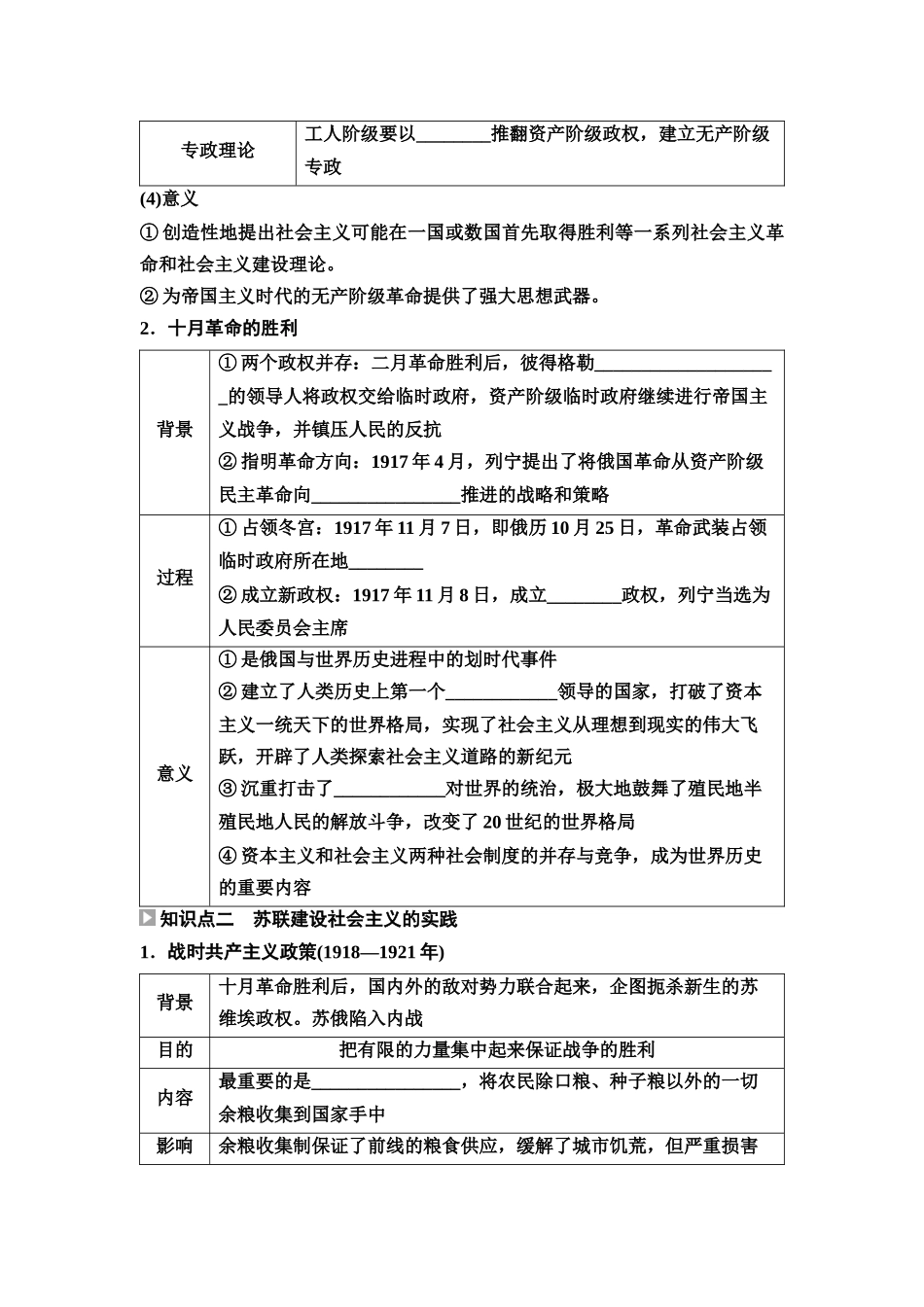 2026版《课堂新坐标》高三历史一轮复习江苏专版47第三编第十一单元第35讲十月革命和社会主义建设与亚非拉民族民主运动高涨.docx_第2页