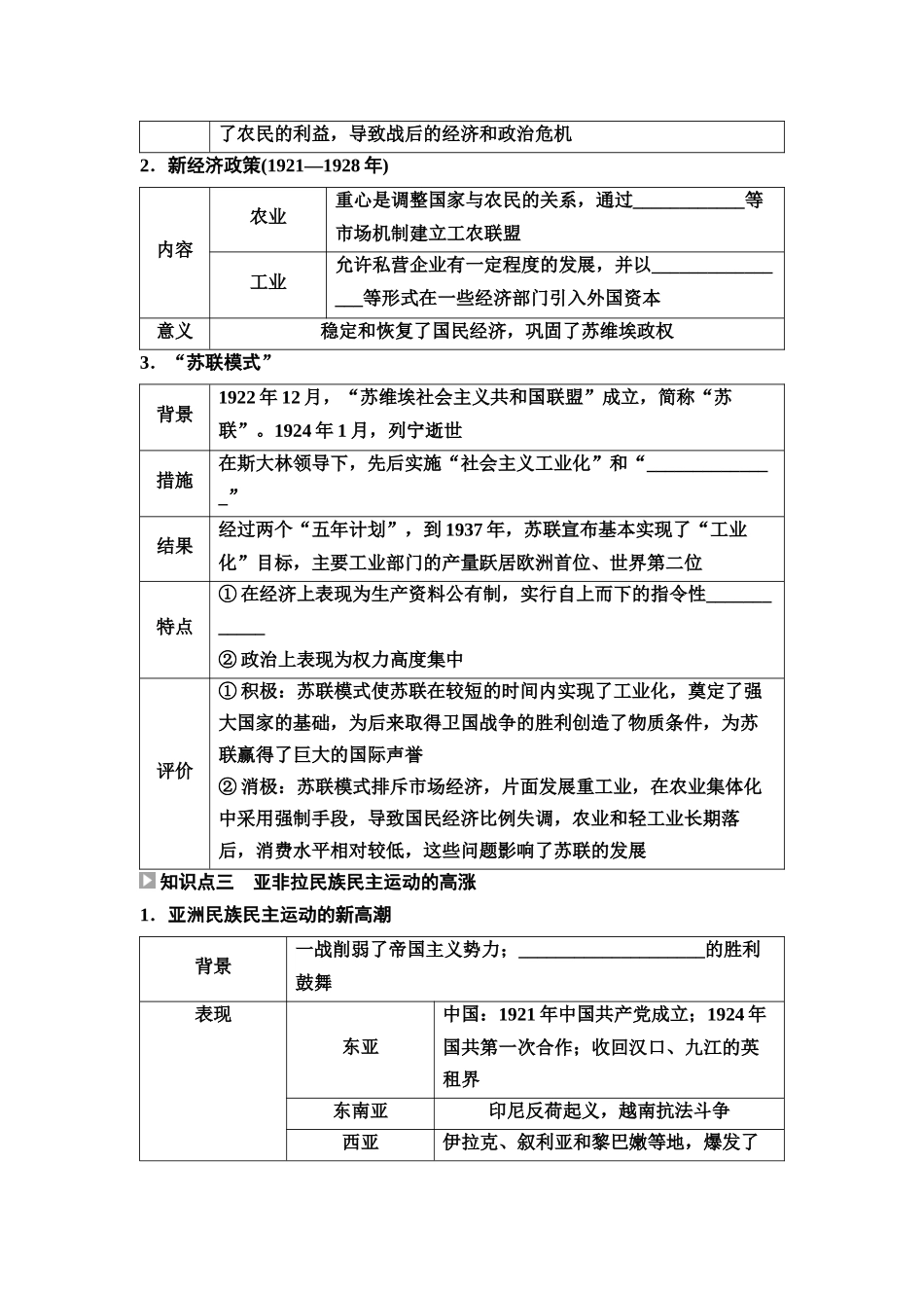 2026版《课堂新坐标》高三历史一轮复习江苏专版47第三编第十一单元第35讲十月革命和社会主义建设与亚非拉民族民主运动高涨.docx_第3页