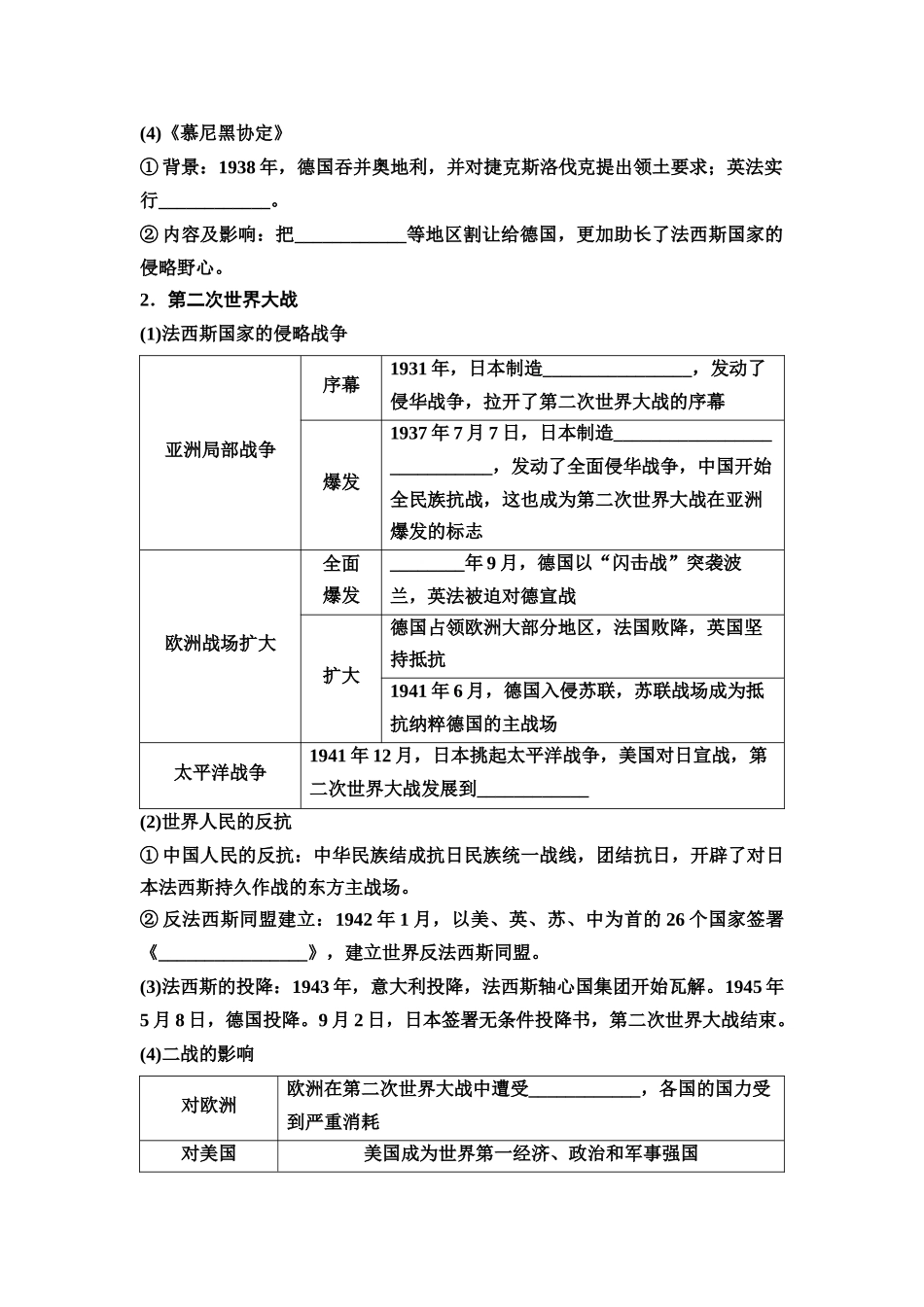 2026版《课堂新坐标》高三历史一轮复习江苏专版48第三编第十一单元第36讲第二次世界大战与战后国际秩序的形成.docx_第2页