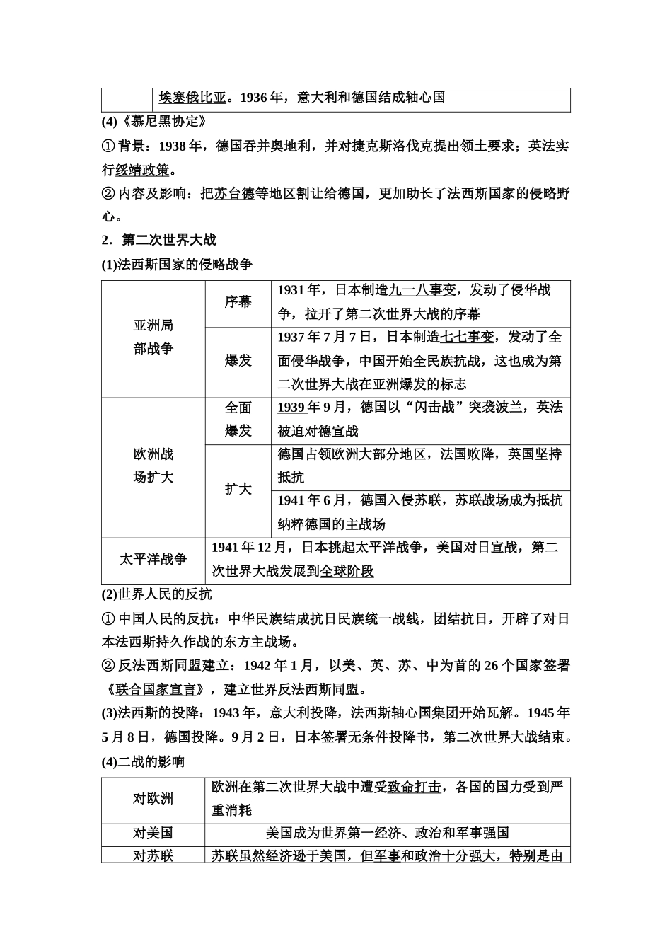 2026版《课堂新坐标》高三历史一轮复习江苏专版48第三编第十一单元第36讲第二次世界大战与战后国际秩序的形成c.docx_第2页
