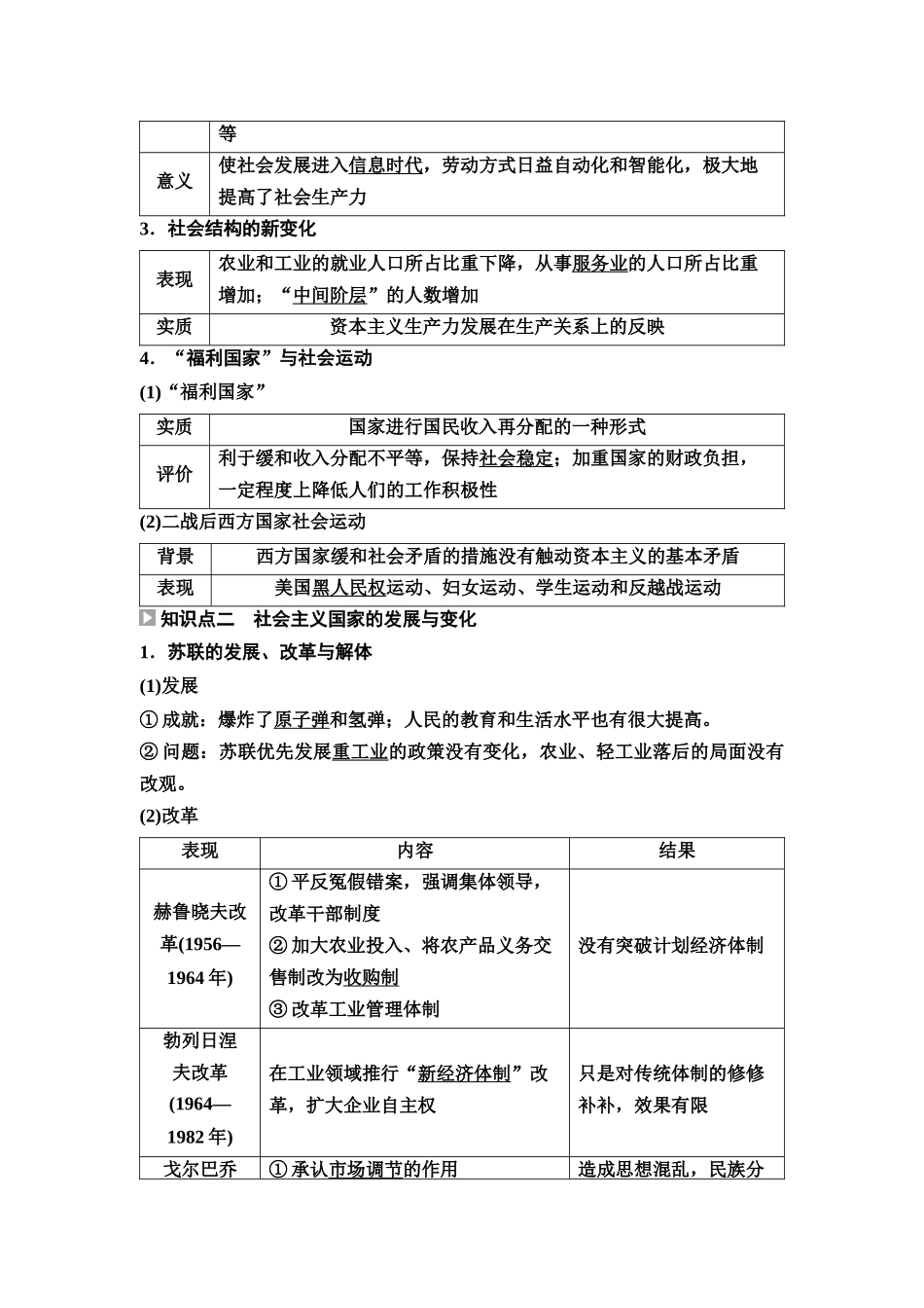 2026版《课堂新坐标》高三历史一轮复习江苏专版51第三编第十二单元第38讲资本主义国家和社会主义国家的发展变化(1).docx_第2页