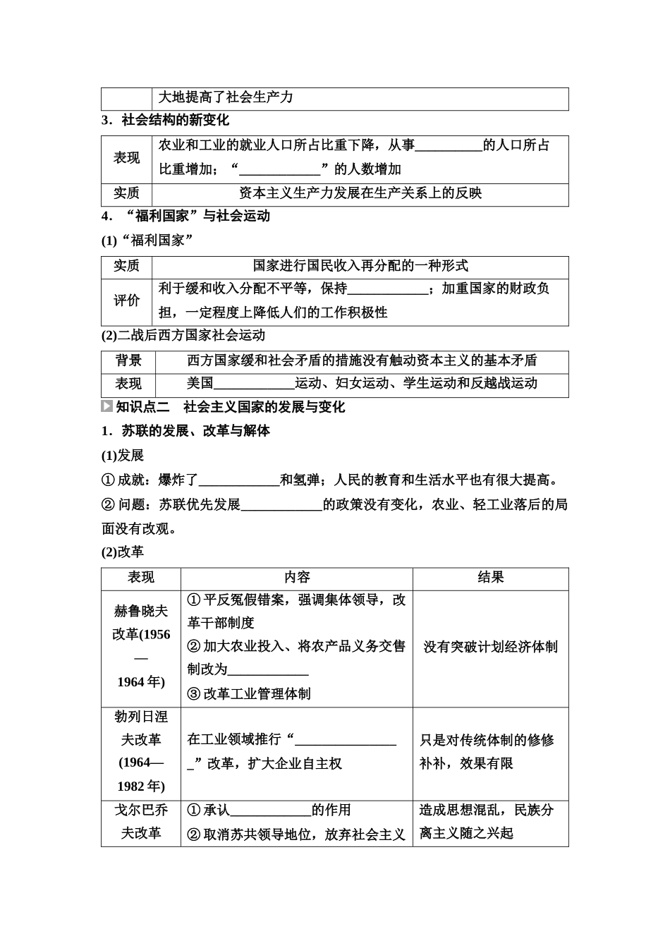 2026版《课堂新坐标》高三历史一轮复习江苏专版51第三编第十二单元第38讲资本主义国家和社会主义国家的发展变化.docx_第2页