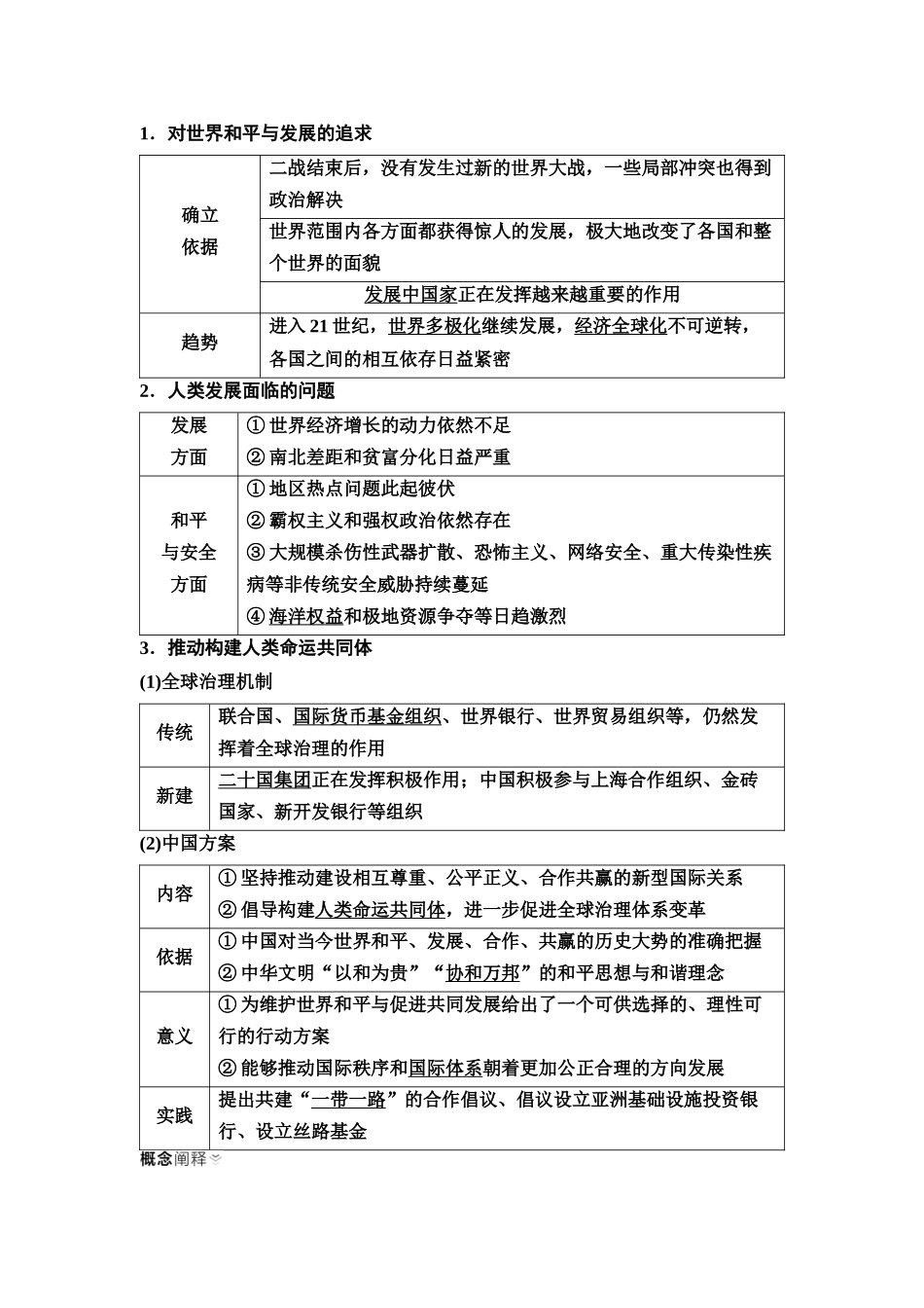 2026版《课堂新坐标》高三历史一轮复习江苏专版53第三编第十二单元第40讲当代世界发展的特点与主要趋势(1).docx_第3页
