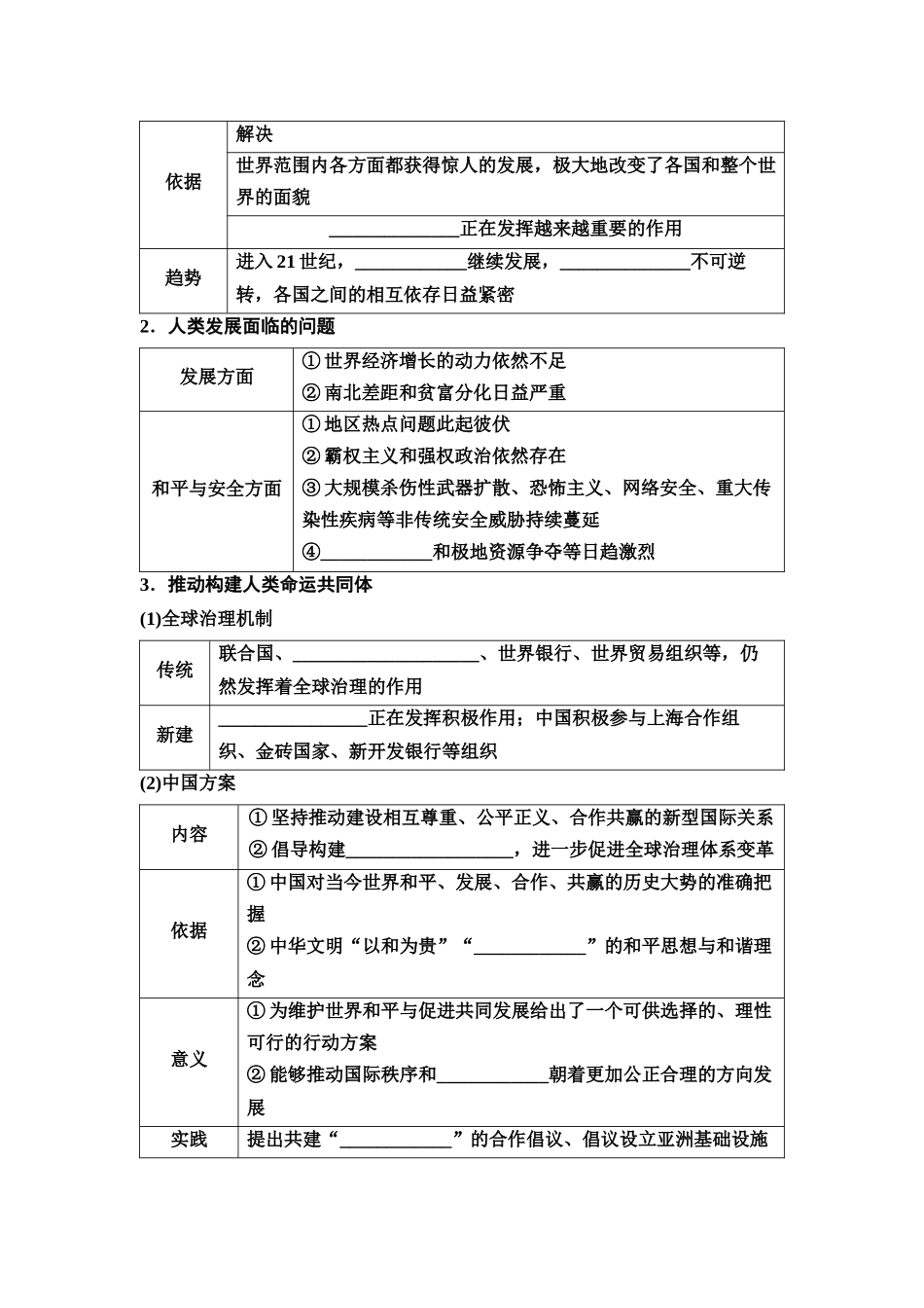 2026版《课堂新坐标》高三历史一轮复习江苏专版53第三编第十二单元第40讲当代世界发展的特点与主要趋势.docx_第3页