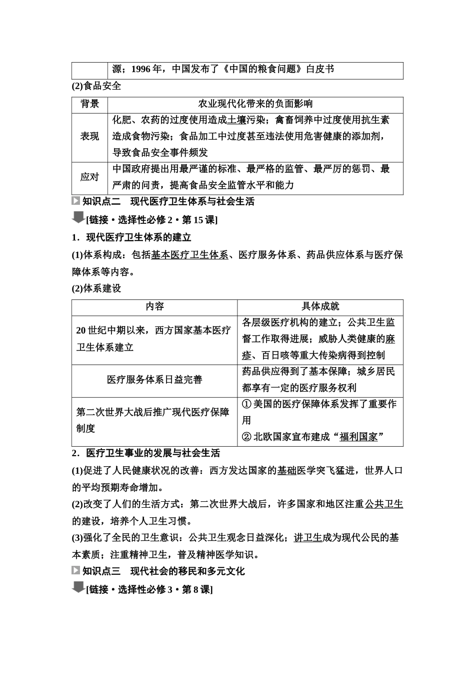 2026版《课堂新坐标》高三历史一轮复习江苏专版54第三编第十二单元第41讲世界现代社会生活与文化交流保护(1).docx_第3页