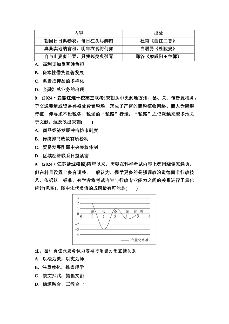 2026版《课堂新坐标》高三历史一轮复习江苏专版阶段综合检测1中国古代史.docx_第3页