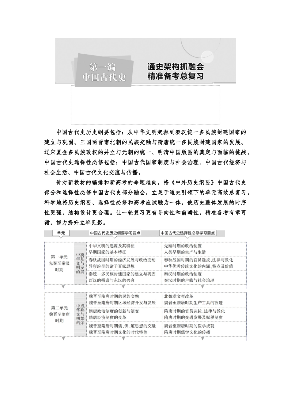 2026版《课堂新坐标》高三历史一轮复习通史版01第一编第一单元第1讲中华文明的起源与早期国家(1).docx_第1页