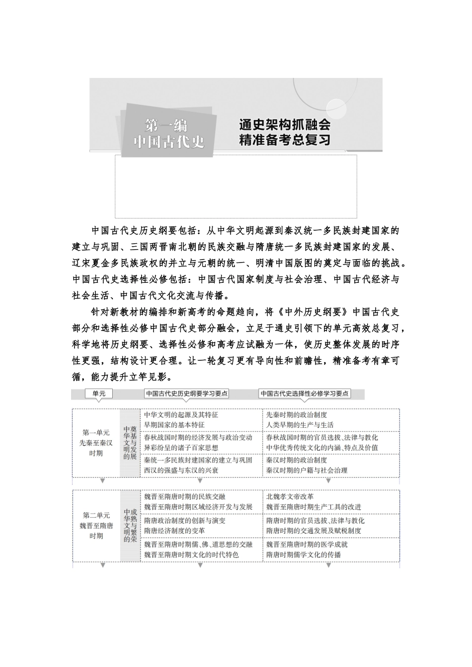2026版《课堂新坐标》高三历史一轮复习通史版01第一编第一单元第1讲中华文明的起源与早期国家.docx_第1页