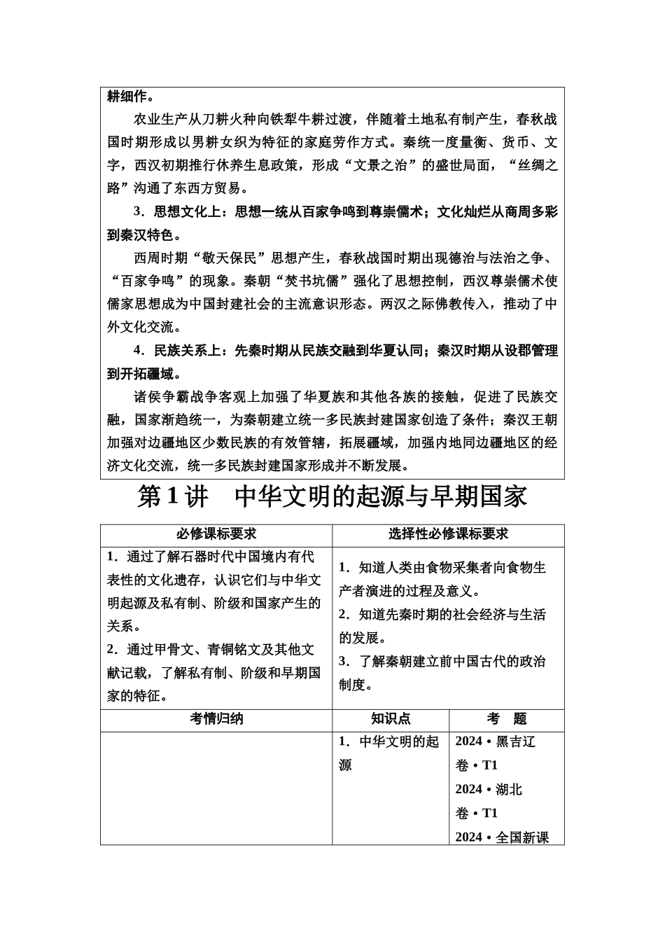 2026版《课堂新坐标》高三历史一轮复习通史版01第一编第一单元第1讲中华文明的起源与早期国家.docx_第3页