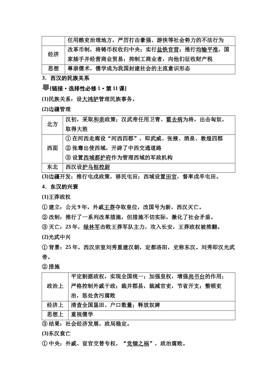 2026版《课堂新坐标》高三历史一轮复习通史版04第一编第一单元第4讲两汉统一多民族封建国家的巩固.docx_第2页