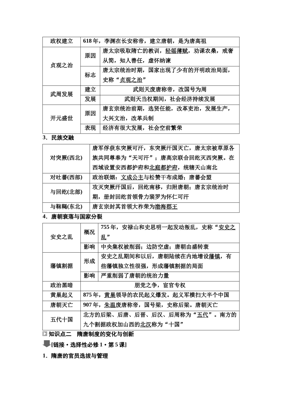 2026版《课堂新坐标》高三历史一轮复习通史版07第一编第二单元第6讲隋唐盛衰、制度创新与经济发展.docx_第2页