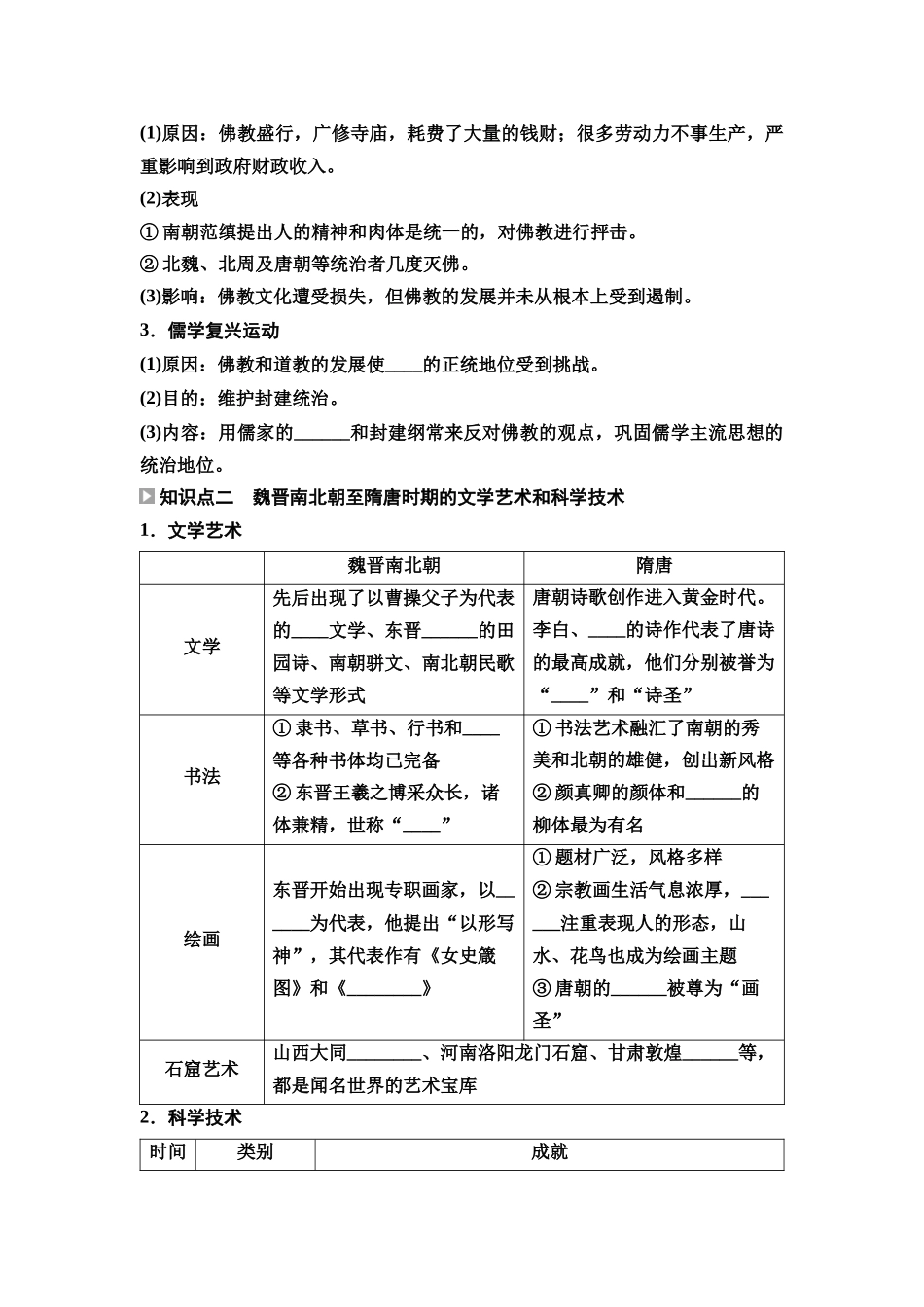 2026版《课堂新坐标》高三历史一轮复习通史版08第一编第二单元第7讲三国至隋唐时期的思想、文化成就与文化交流(1).docx_第2页