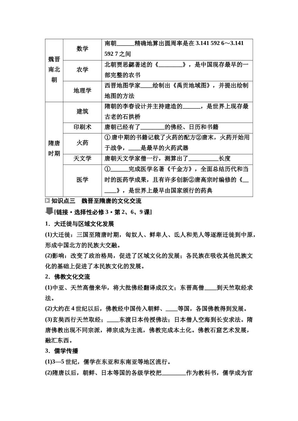 2026版《课堂新坐标》高三历史一轮复习通史版08第一编第二单元第7讲三国至隋唐时期的思想、文化成就与文化交流(1).docx_第3页