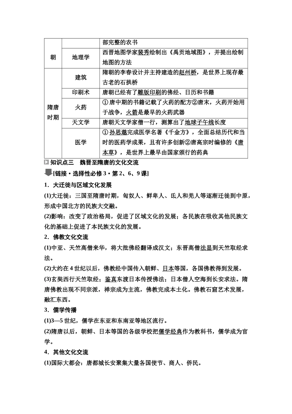 2026版《课堂新坐标》高三历史一轮复习通史版08第一编第二单元第7讲三国至隋唐时期的思想、文化成就与文化交流.docx_第3页