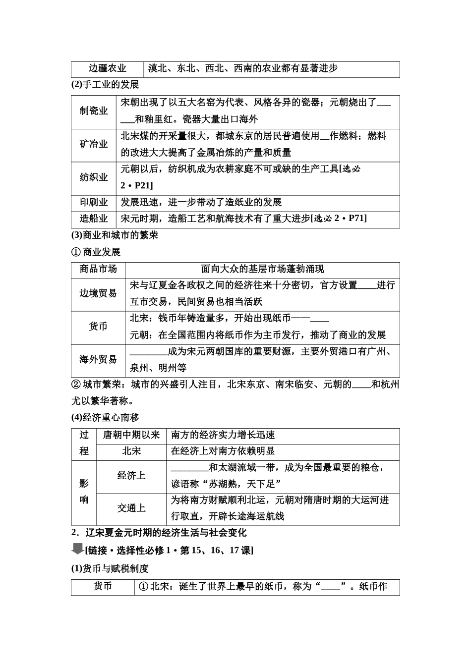 2026版《课堂新坐标》高三历史一轮复习通史版11第一编第三单元第9讲辽宋夏金元的经济、社会与文化(1).docx_第2页