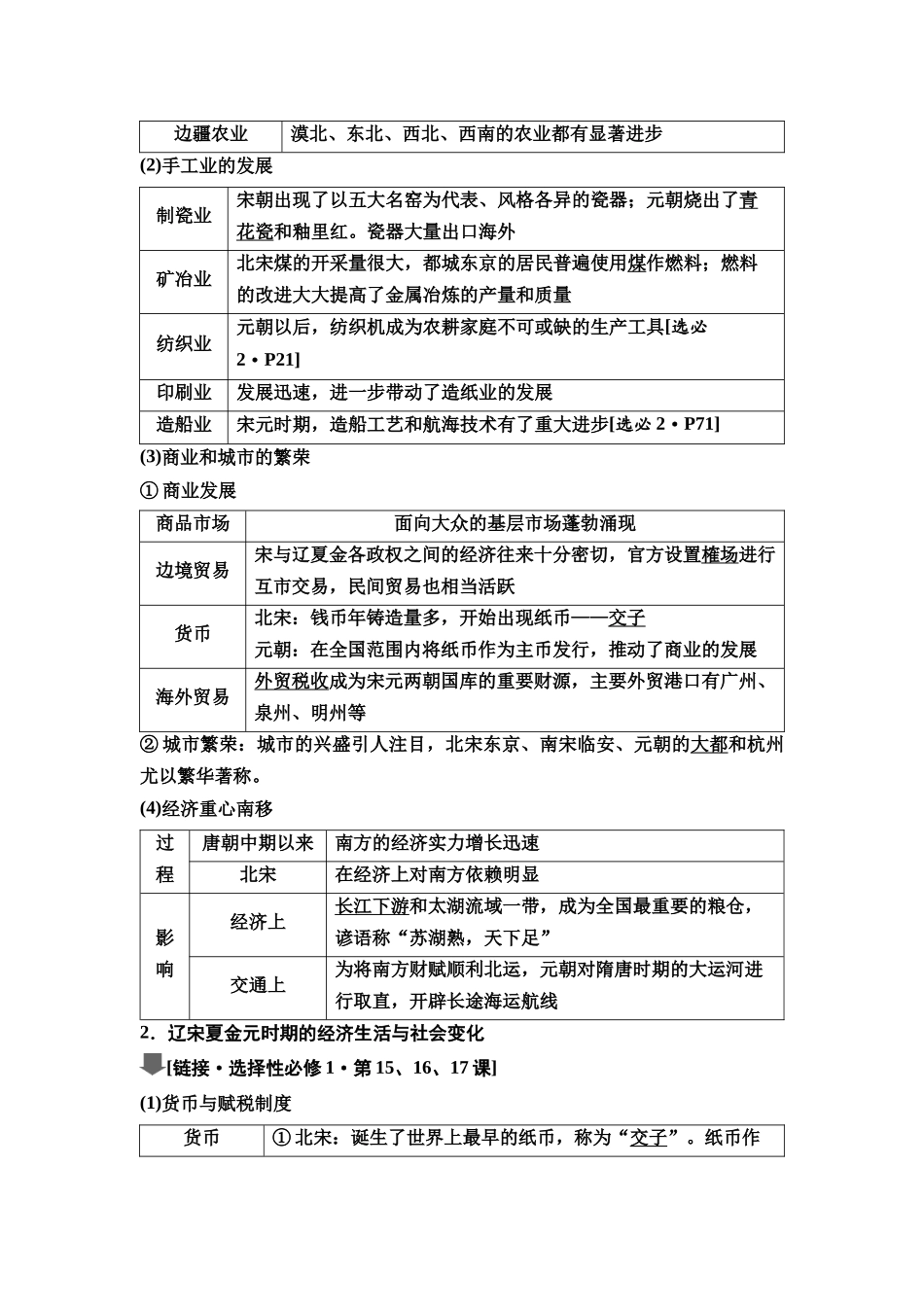 2026版《课堂新坐标》高三历史一轮复习通史版11第一编第三单元第9讲辽宋夏金元的经济、社会与文化.docx_第2页