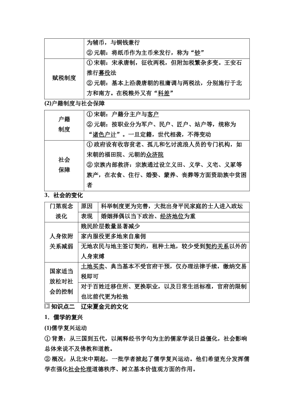 2026版《课堂新坐标》高三历史一轮复习通史版11第一编第三单元第9讲辽宋夏金元的经济、社会与文化.docx_第3页