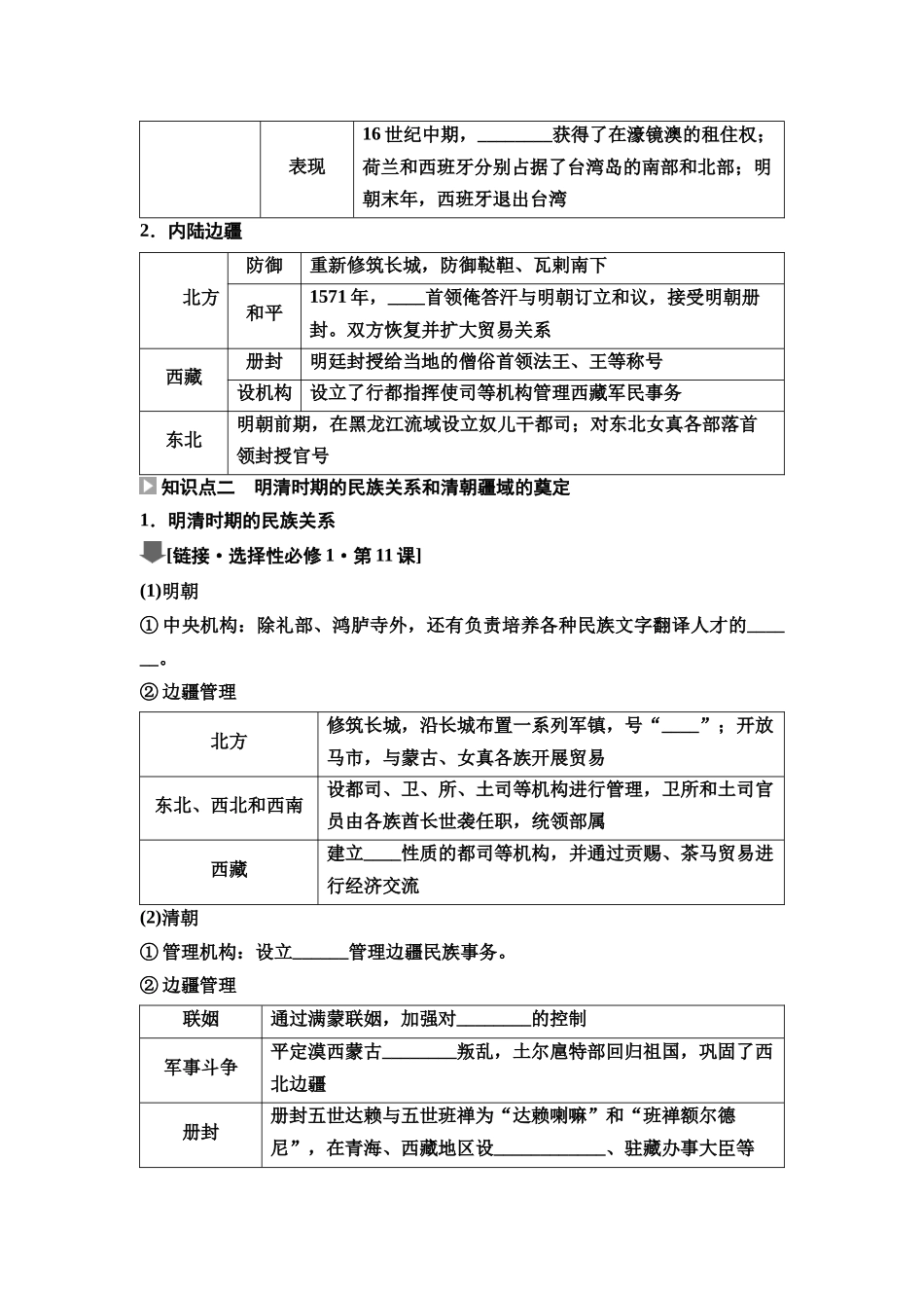 2026版《课堂新坐标》高三历史一轮复习通史版14第一编第四单元第11讲明清时期统一多民族国家的发展和版图的奠定(1).docx_第2页