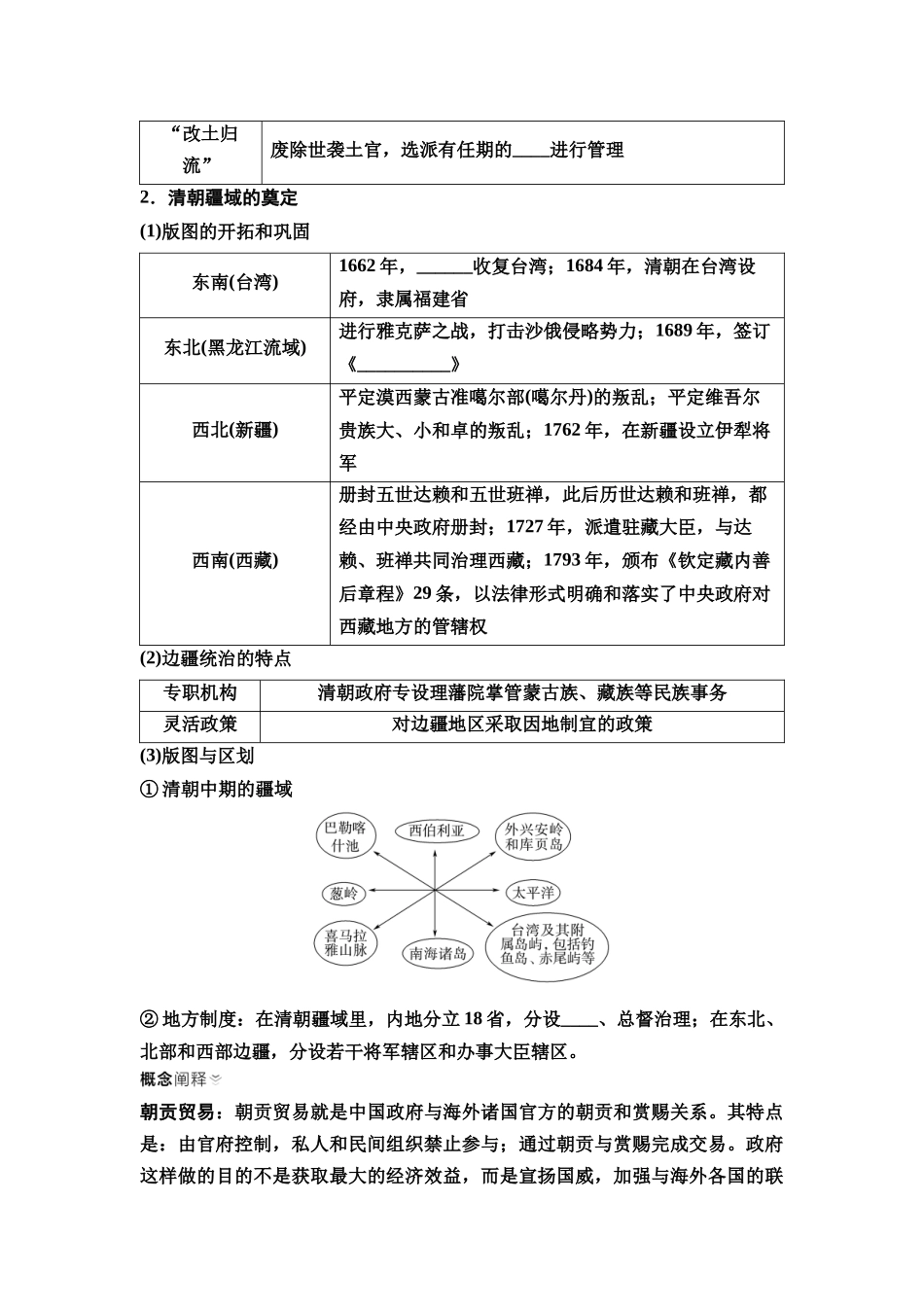 2026版《课堂新坐标》高三历史一轮复习通史版14第一编第四单元第11讲明清时期统一多民族国家的发展和版图的奠定(1).docx_第3页