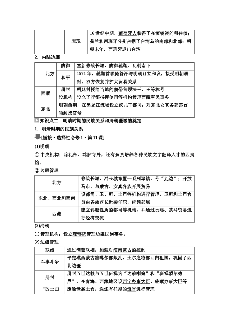 2026版《课堂新坐标》高三历史一轮复习通史版14第一编第四单元第11讲明清时期统一多民族国家的发展和版图的奠定.docx_第2页