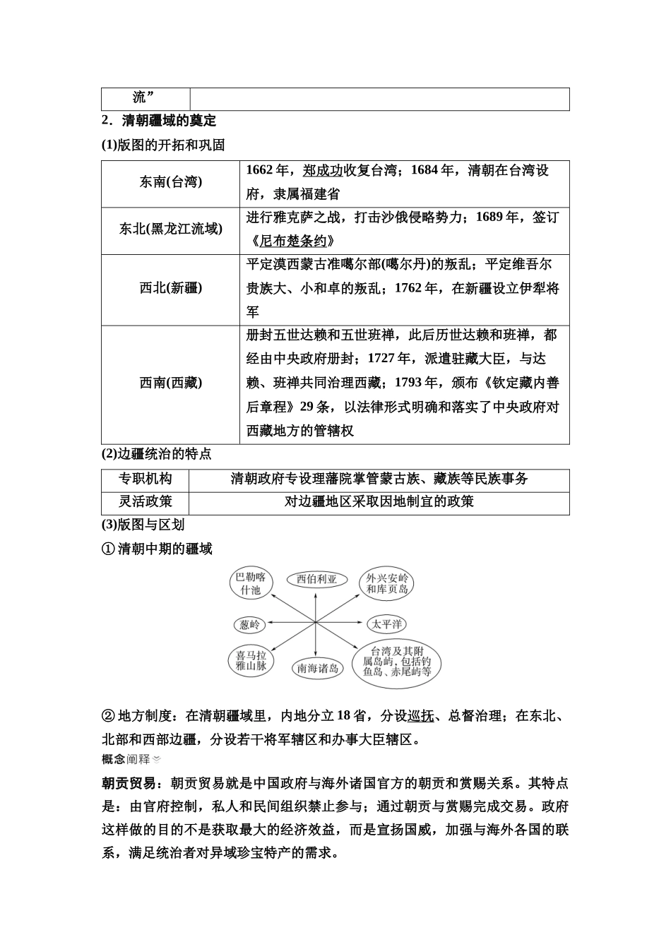 2026版《课堂新坐标》高三历史一轮复习通史版14第一编第四单元第11讲明清时期统一多民族国家的发展和版图的奠定.docx_第3页
