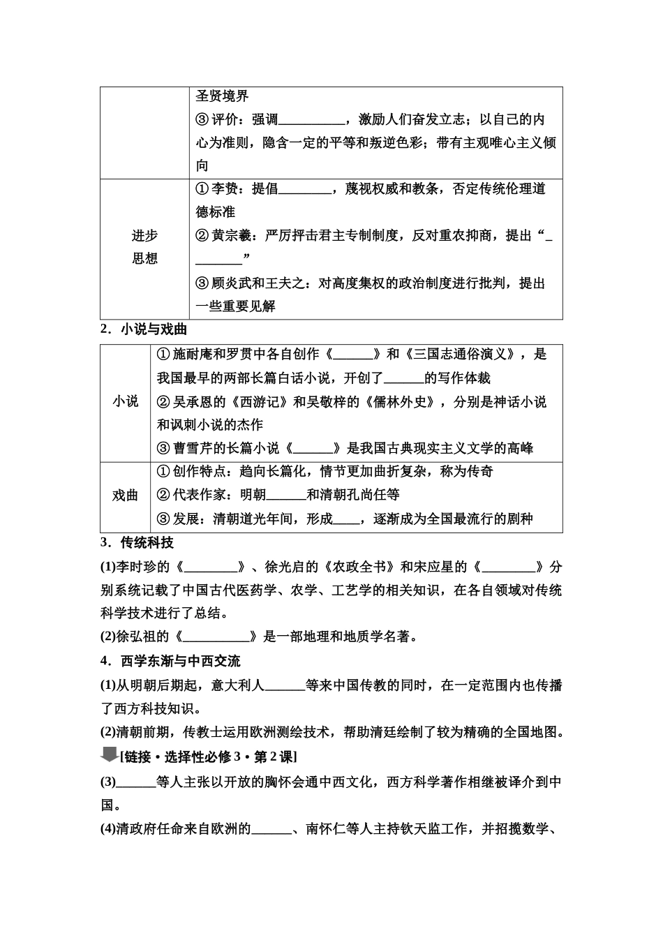 2026版《课堂新坐标》高三历史一轮复习通史版15第一编第四单元第12讲明至清中叶的经济与文化(1).docx_第3页