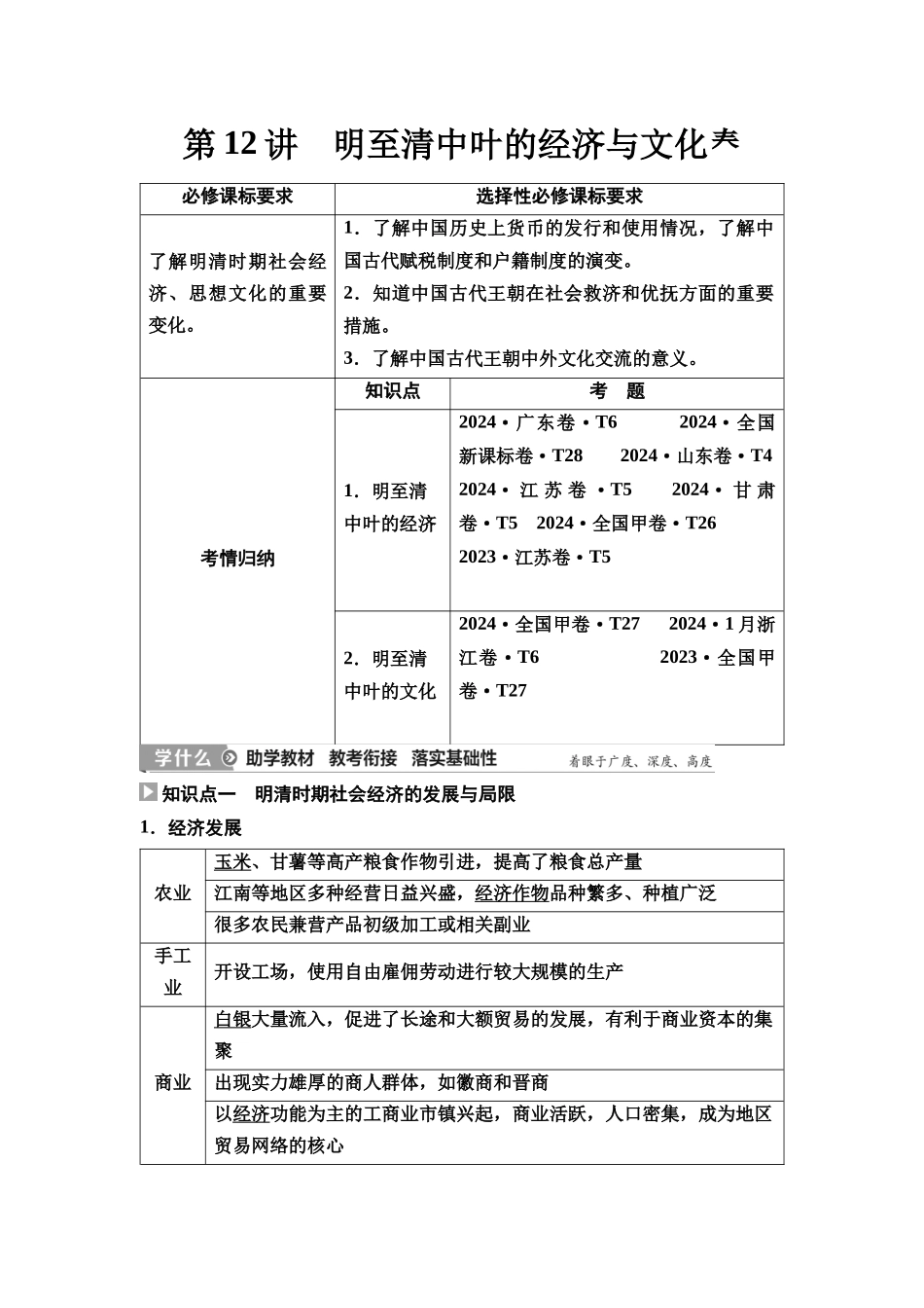 2026版《课堂新坐标》高三历史一轮复习通史版15第一编第四单元第12讲明至清中叶的经济与文化.docx_第1页