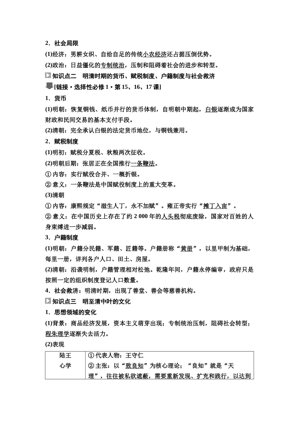 2026版《课堂新坐标》高三历史一轮复习通史版15第一编第四单元第12讲明至清中叶的经济与文化.docx_第2页