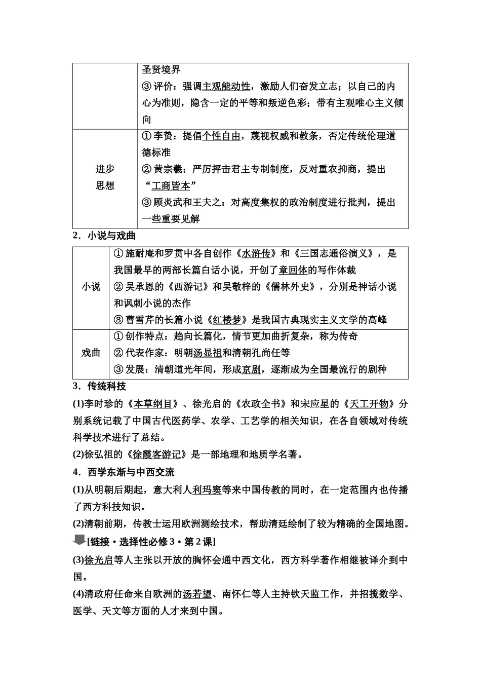 2026版《课堂新坐标》高三历史一轮复习通史版15第一编第四单元第12讲明至清中叶的经济与文化.docx_第3页