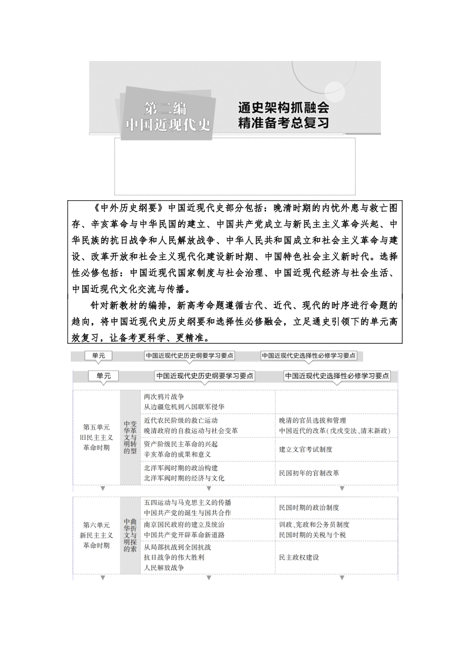 2026版《课堂新坐标》高三历史一轮复习通史版18第二编第五单元第13讲两次鸦片战争与列强侵略加剧、民族危机加深(1).docx_第1页