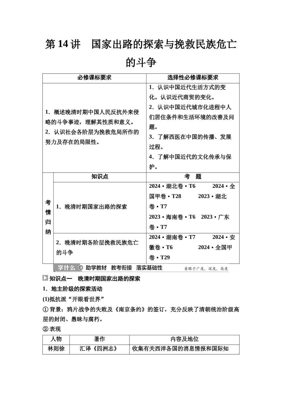 2026版《课堂新坐标》高三历史一轮复习通史版19第二编第五单元第14讲国家出路的探索与挽救民族危亡的斗争(1).docx_第1页
